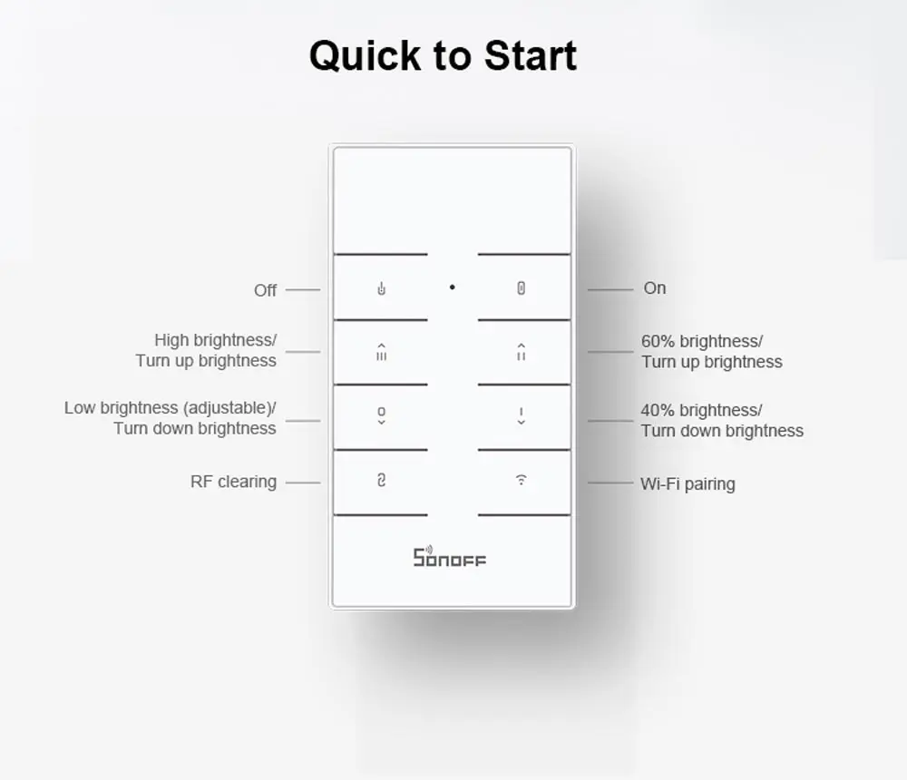 Sonoff d1 wifi smart dimmer switch diy smart home mini switch module adjust light brightness app/voice/rm433 rf remote control