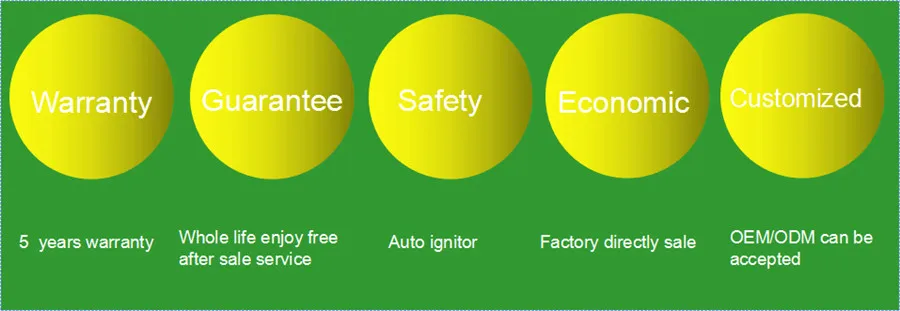 20200324150209 service_副本