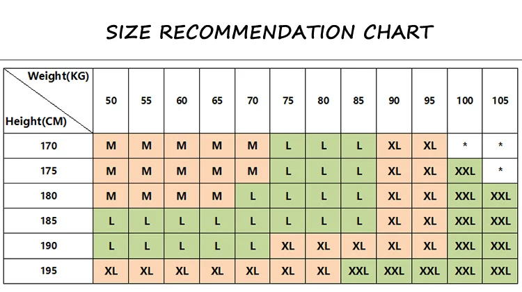 size recommendation chart