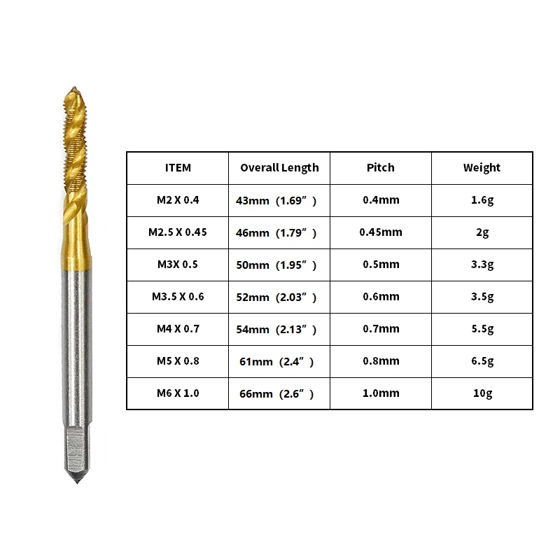 1 шт. M2/M2.5/M3/M3.5/M4/M5/M6/M8 спиральный резьбовой кран высокоскоростной стальной ручной кран сверло титановое покрытие метрический винт кран