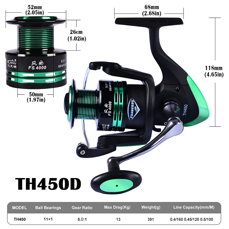 TH450D