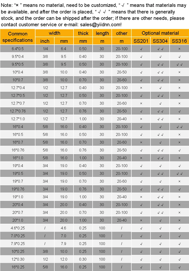 largura 0.028&, fita de 50m em rolo vermelho 19mm * 304mm * 50m