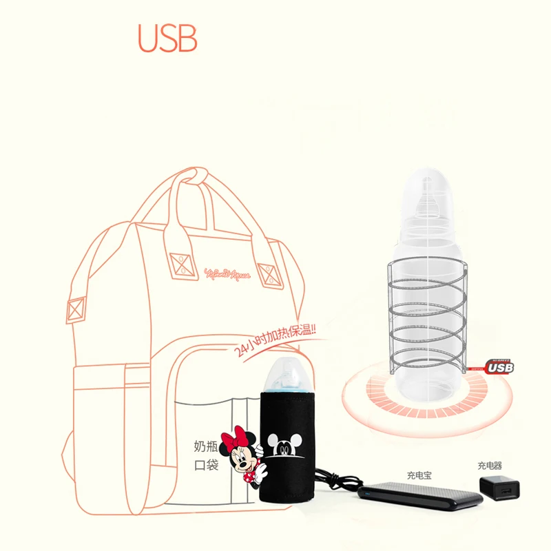 Disney mommy сумка для подгузников изоляционные сумки с usb нагревателем рюкзак Микки и