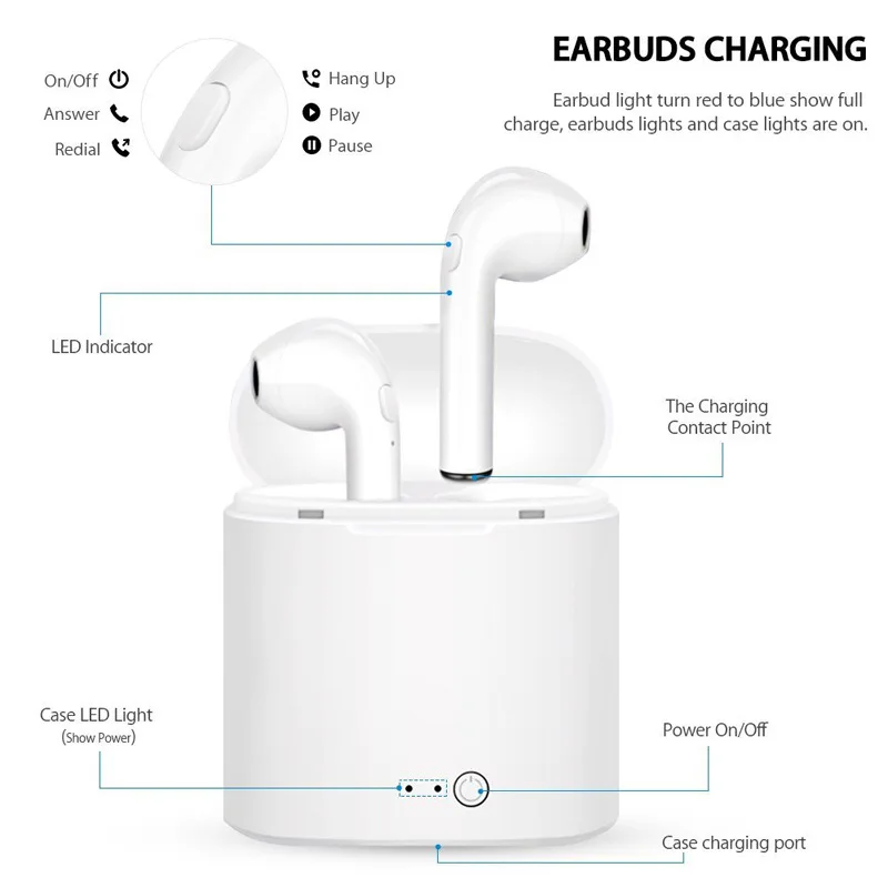 Беспроводные наушники i7s Tws Bluetooth Air вкладыши гарнитура с зарядным боксом для iPhone