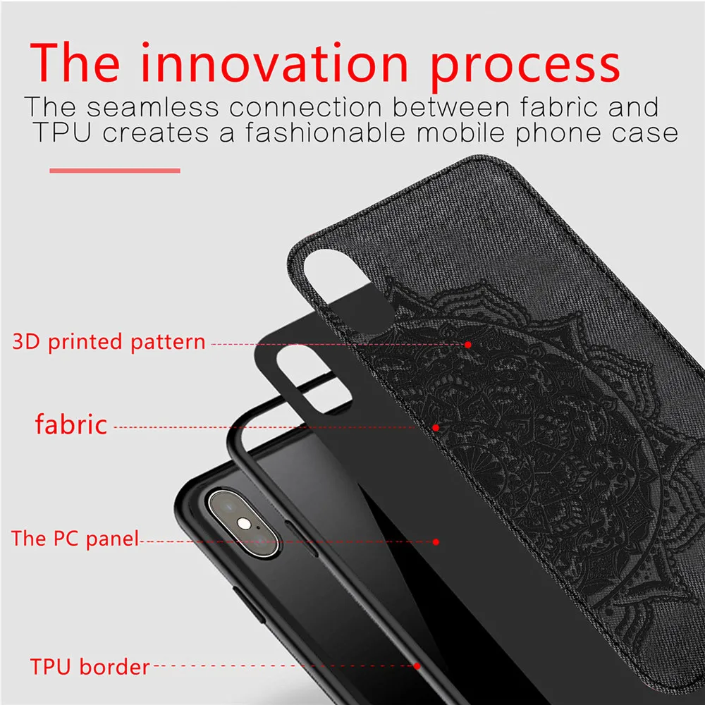 Чехол для телефона Apple iPhone XR(6,"), [PC+ TPU] защитная задняя крышка с мандалой для iPhone XS Max 6 6S Plus iPhone 7 8 Plus