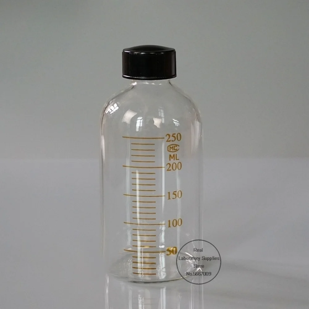 Ml labs
