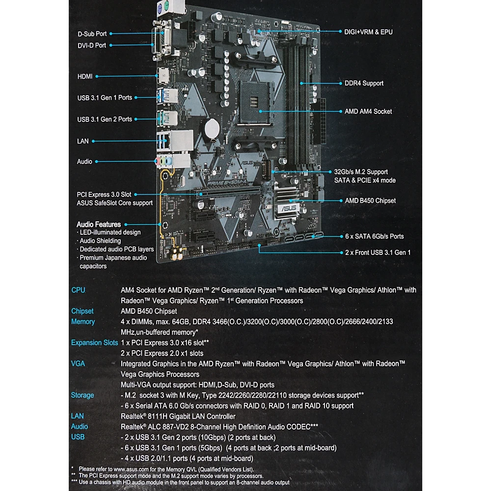 Материнская плата Asus PRIME B450M-A Soc-AM4 AMD B450 4xDDR4 mATX AC`97 8ch(7.1) GbLAN RAID+VGA+DVI