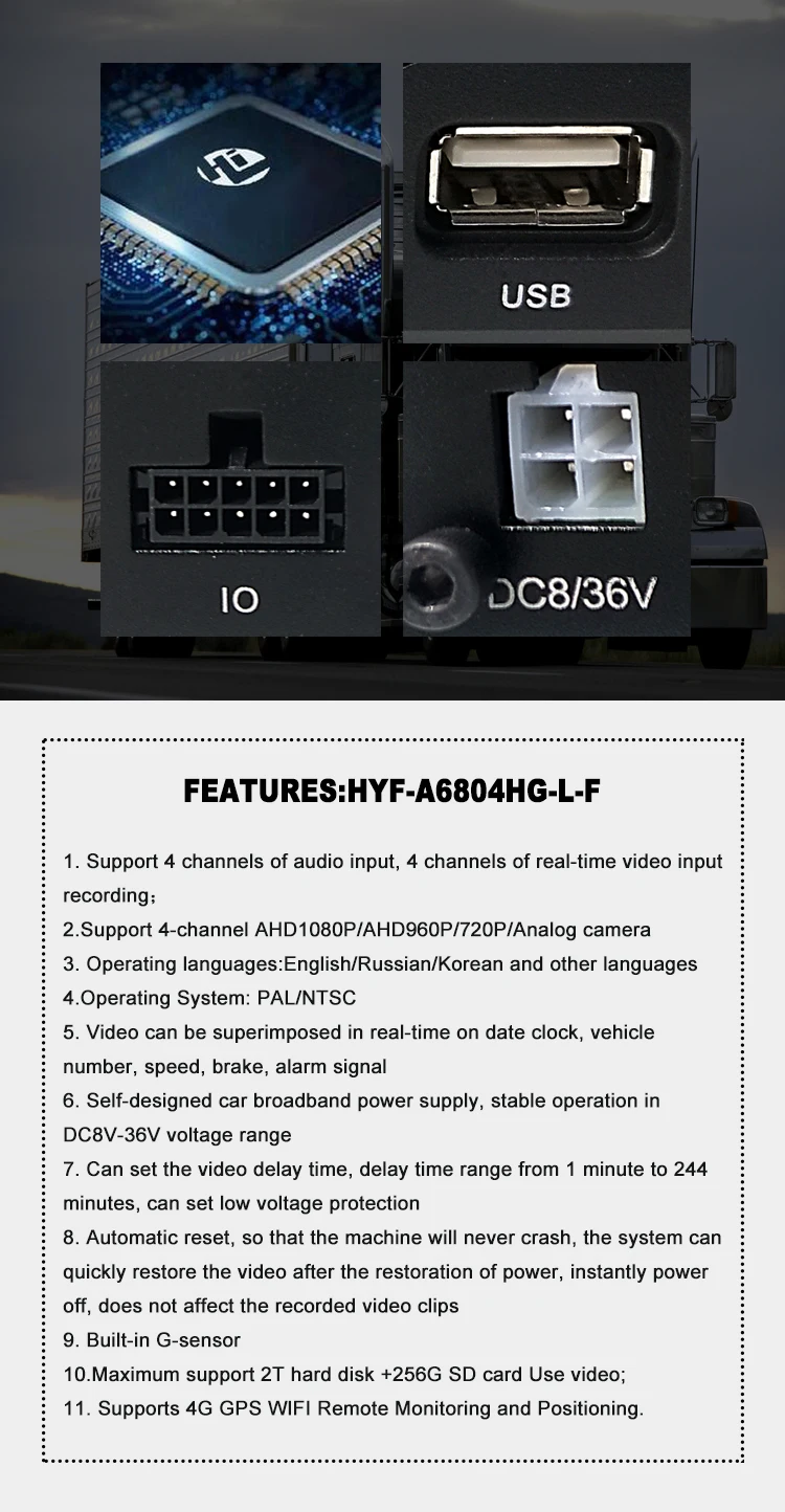 LSZ 4G Wifi gps 4CH MDVR CMSV6 платформа мониторинга 4 канала полуприцеп/школьный автобус/большой грузовик