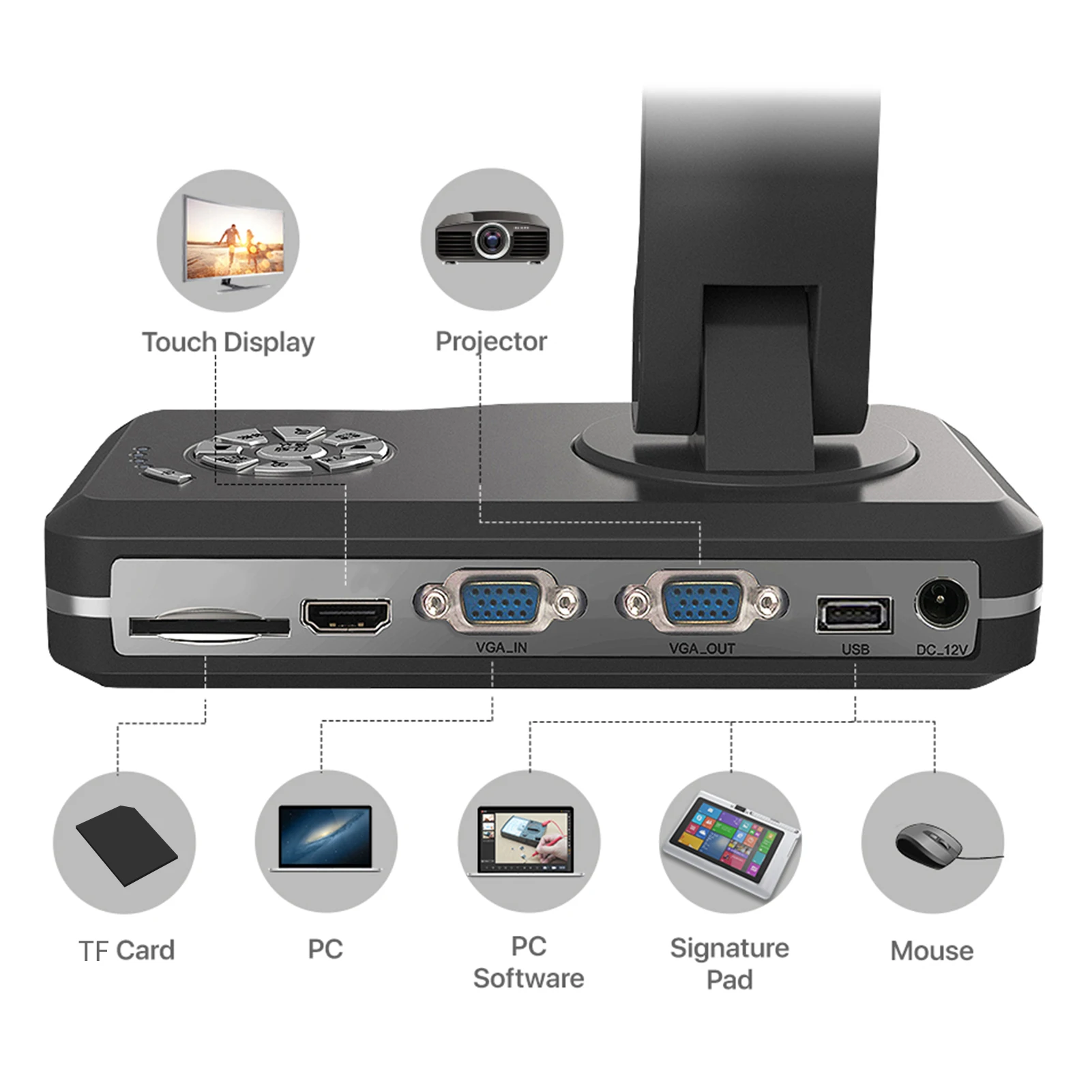V500 Document Book Camera Scanner Auto Focus USB 8 Mega-pixel HD High-Definition Max. A3 Scanning Size Ports available