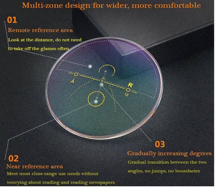 Ультралегкие прогрессивные многофокусные фотохромные очки для чтения мужские умные очки для чтения с зумом Женская дальняя близорукость анти-синяя ходьба и на прищепке, для вождения пресбиопические очки