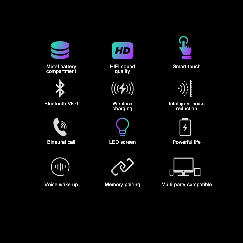 TWS X13 настоящие беспроводные стерео наушники Bluetooth 5,0 наушники IPX7 вкладыши с 5000 мАч Зарядное устройство для iPhone