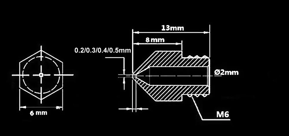 Peças e acessórios em 3D