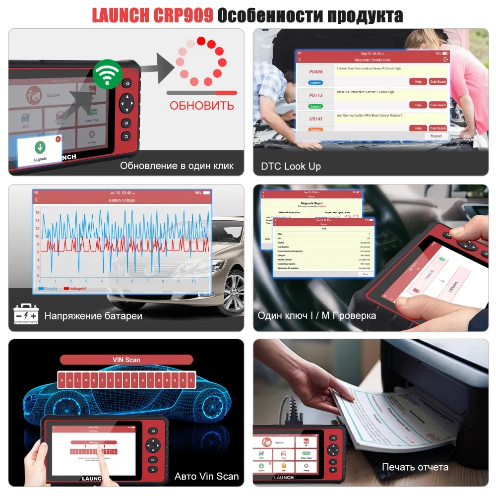 CRP909-性能-俄语