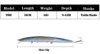 16 Colors 18cm 24g Minnow Fishing Lure Laser Crankbait Hard Artificial Bait Plastic Big Fake Fish Lures Sea Fishing Bait 3