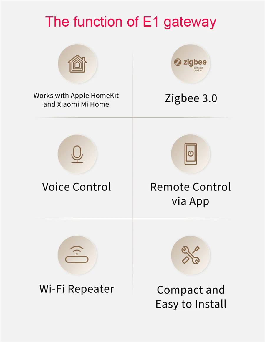 Aqara Hub M1S E1 Gateway Wireless Smart Gateway 3 ZigBee Connect Alarm System Monitor Remote Control Center Mi Home Homekit smart gateway