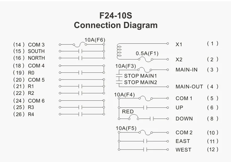 F24-10S_14
