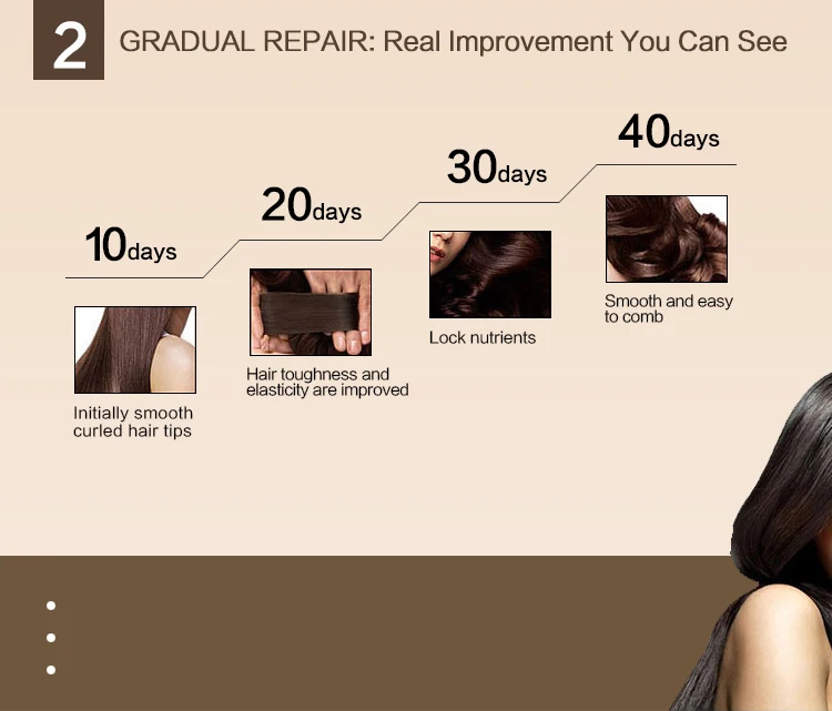 Helpful for Brazilian Keratin Treatment with Portable Capacity 300ML Purifying Shampoo Deep Cleansing Hair Care Salon Products Helpful for Brazilian Keratin Treatment with Portable Capacity 300ML Purifying Shampoo Deep Cleansing Hair Care Salon Products