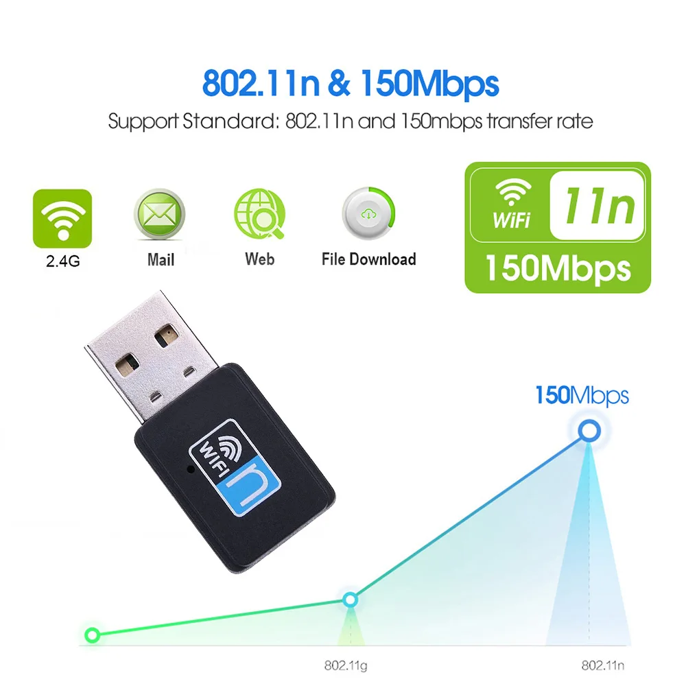 

USB Wi-Fi адаптер 150 Мбит/с