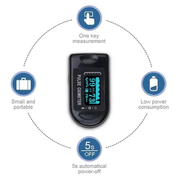 

Pulse Oximeter Monitor Finger Pulse Oxymeter Digital Oxygen Meter Clip Type Spo2 Pr Sensor Oled Display Pulse Oximeter 2020