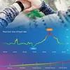Smart Electronics