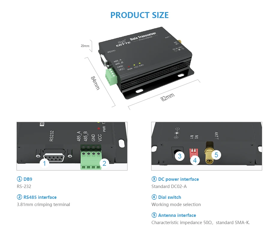 E90-DTU LS LoRa Relay Transceiver (17)