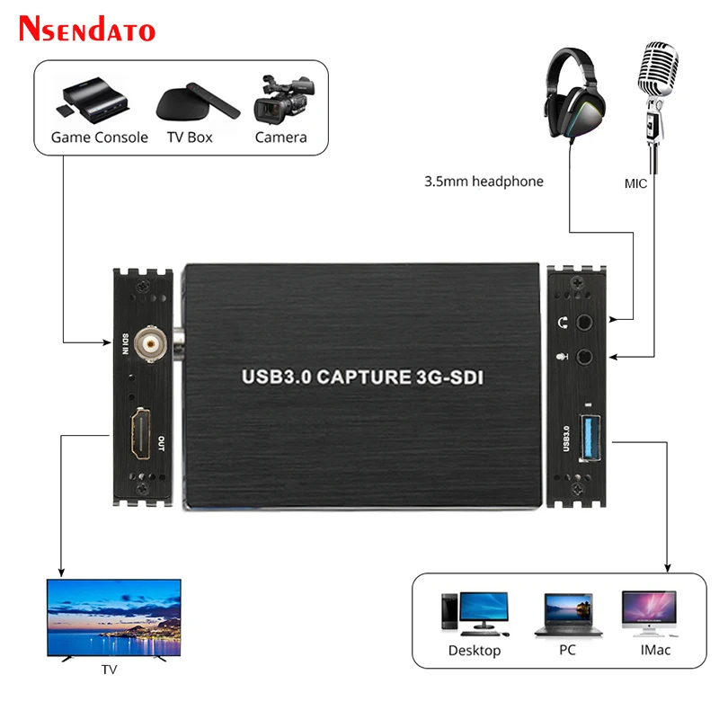 Captura de Vídeo Streaming ao Vivo para Sdi para Usb3.0 Grabber Cartão Registro Dome Câmera hd Endoscópio Médico 1080p 60fps 3g Usb 3.0 - Imagem 3