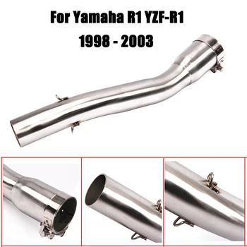 ãã¹ãºã gsr 750 GSX-S750 ãªãŒããã€ã®ææ°ããã©ãŒããã«æ¥ç¶ãã€ãã§