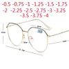 Metal Irregular Polygon Myopia Eyeglasses Women Men Prescription Spectacles Eyewear -0.5 -0.75 -1 -1.25 -1.5 -2 -2.5 -3 -3.5 -4 1