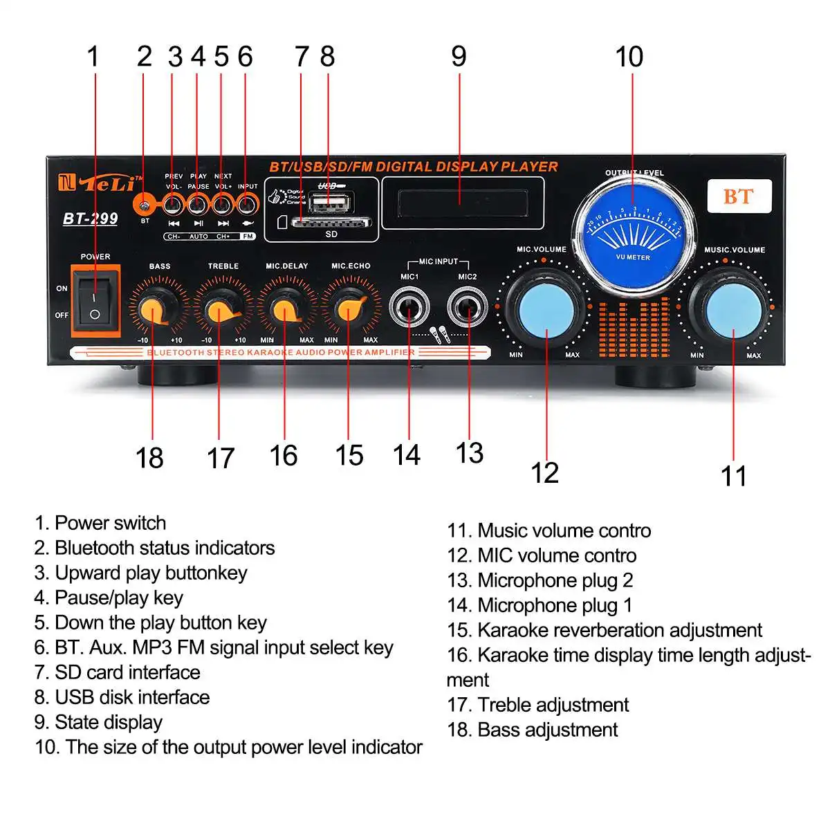 Audew 1200 Вт усилитель мощности HIFI bluetooth дистанционное стерео радио FM SD USB радиомикрофон автомобильный домашний AC220V-240V цифровой светодиодный дисплей