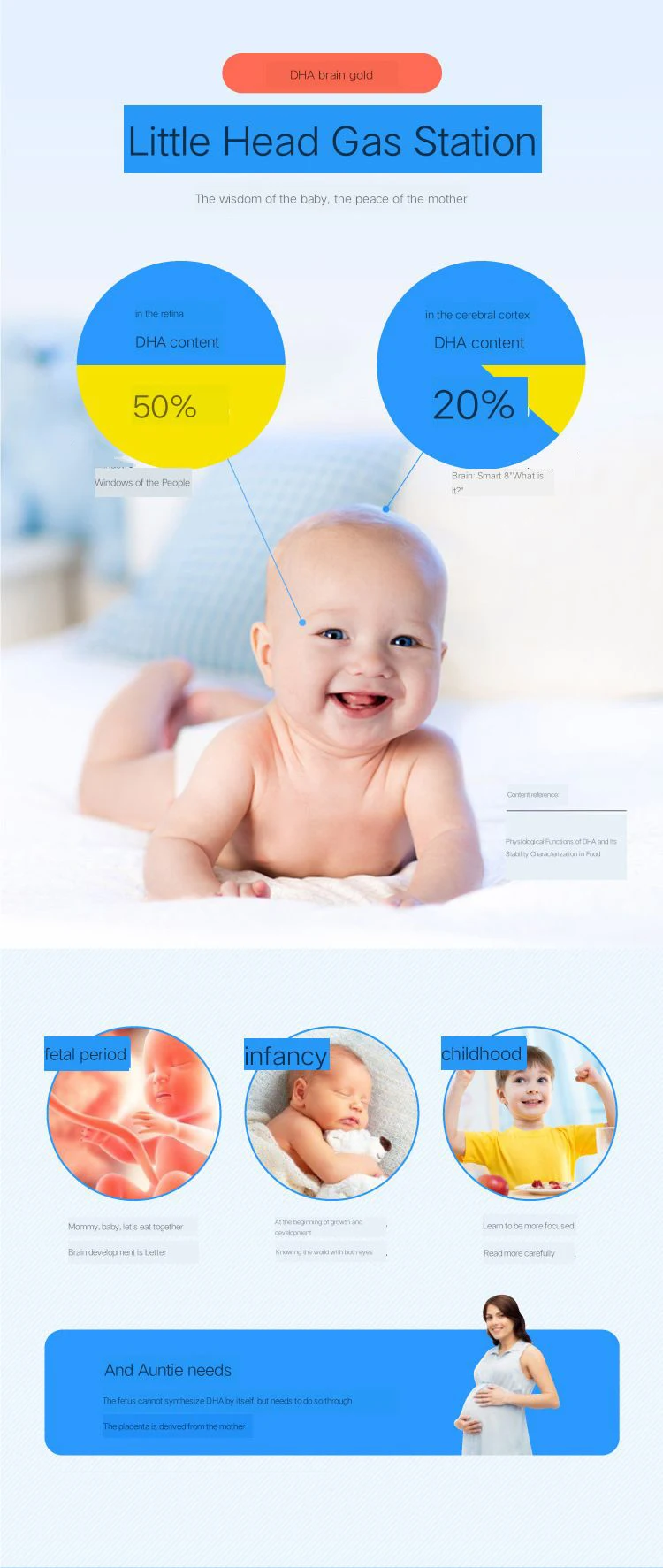 Масло печенки трески+ AKGs+ DHA Helpbaby's retina развитие, способствует поглощению кальция и развитию мозга 30 шт