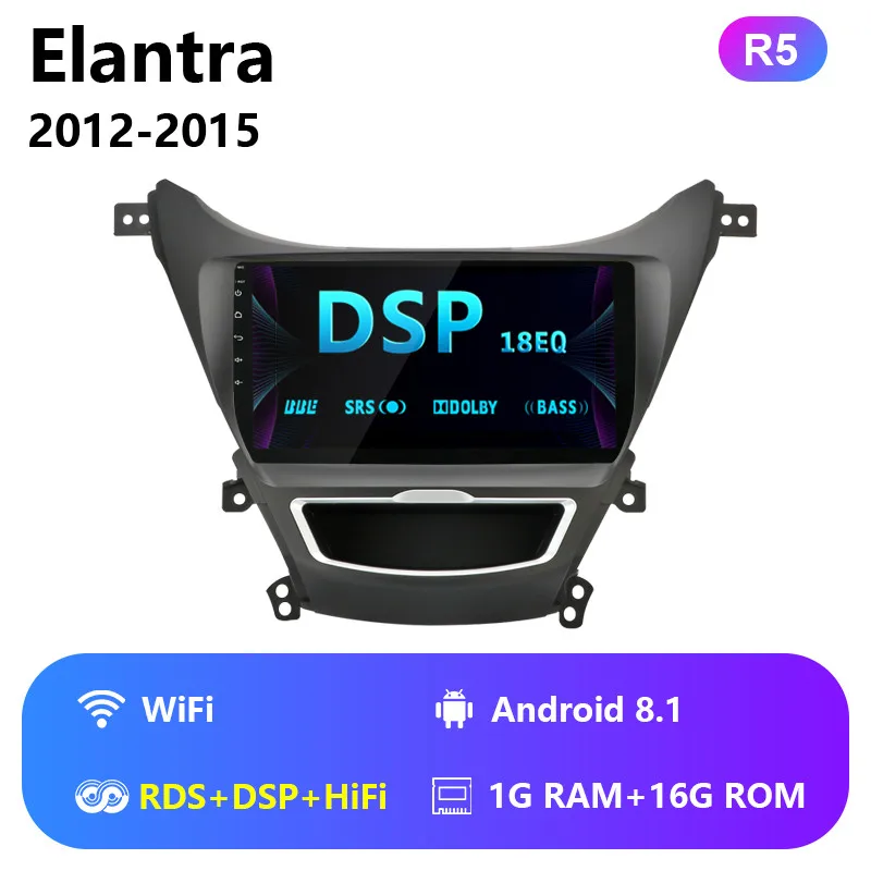 Jansite RDS DSP " автомобильное радио для hyundai Elantra 2012- Android 36EQ 2G+ 32G мультимедиа сенсорного экрана видеоплееры с рамкой - Цвет: Wifi with RDS DSP