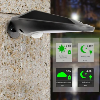 

LED Solar Light 1.2W Outdoor Waterproof Pathway Home Stairs Yard Light Wall Lamp Automatically Recharging Fence Landscape