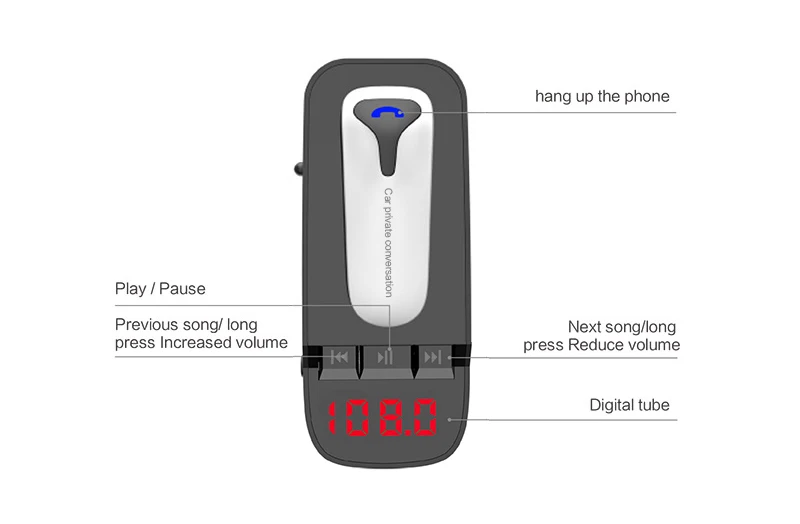 Автомобильный fm-передатчик, Bluetooth, беспроводные наушники, Автомобильный MP3 музыкальный плеер, громкая связь, Bluetooth, автомобильный комплект, 1 din аудио, автомобильный модулятор, fm ER9