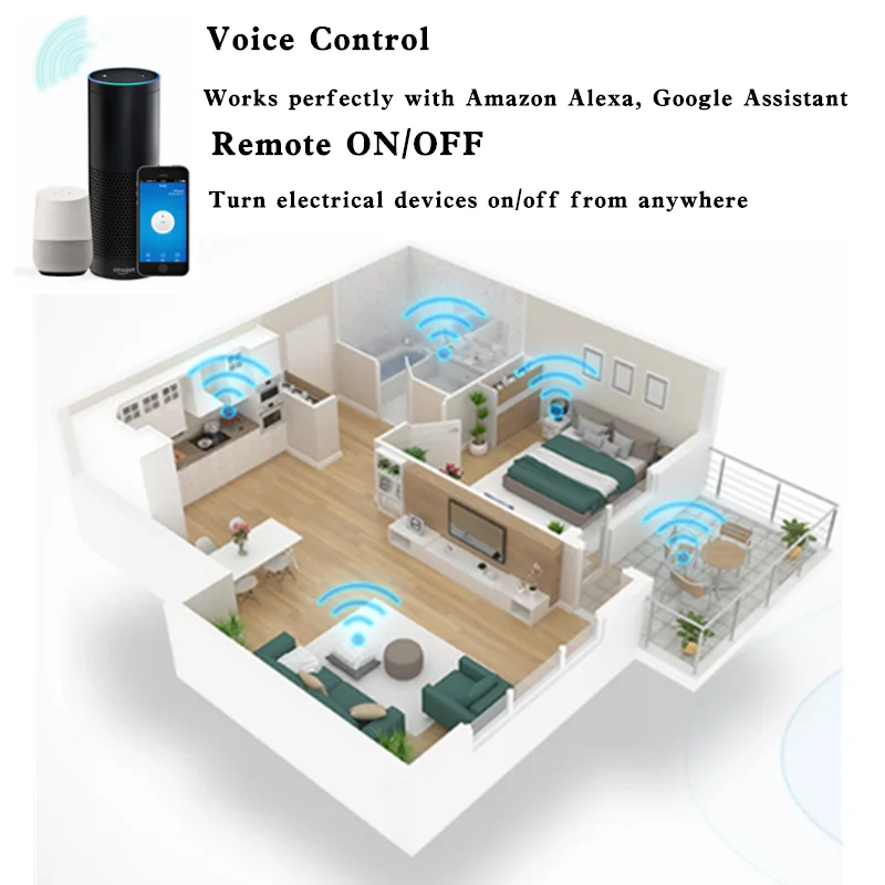 Умный Штепсель для США умная розетка Wi Fi переключатель таймер голосовое