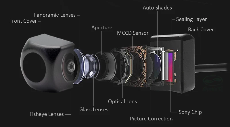 Sony MCCD Рыбий глаз объектив Starlight ночное видение багажник ручка камера заднего вида для Ford Focus 2012 2013 для Focus 2 Focus 3
