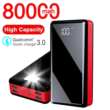 

80000mAh Power Bank High-capacity Portable Outdoor Travel Powerbank Poverbank Mobile Phone Fast Charger for Xiaomi Mi IPhone
