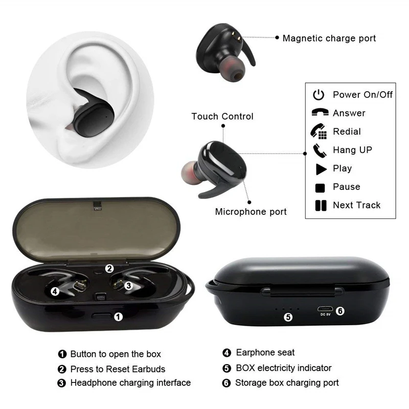TWS Bluetooth гарнитура 5,0 сенсорная спортивная водонепроницаемая стереогарнитура с двумя наушниками Спортивная Беспроводная игровая гарнитура с зарядным отсеком