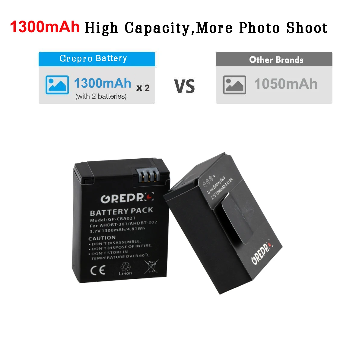 Batteria per GoPro HERO3 edizione nera con caricabatteria - 1300mAh AHDBT-302 26