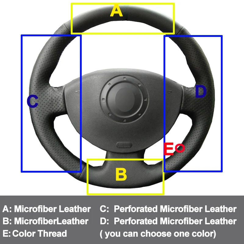 Автомобильная крышка рулевого колеса для Renault Megane 2 2002-2009 Kangoo(ZE) 2008-2013 Scenic 2 2003-2009 Volant 2004 2005 2006