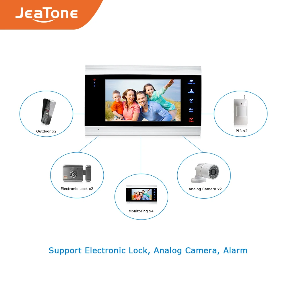Jeatone 7'' WiFi IP Video Door Phone Intercom System+Waterproof 1200TVL Mini Doorbell and CCTV Camera , Support Remote unlock