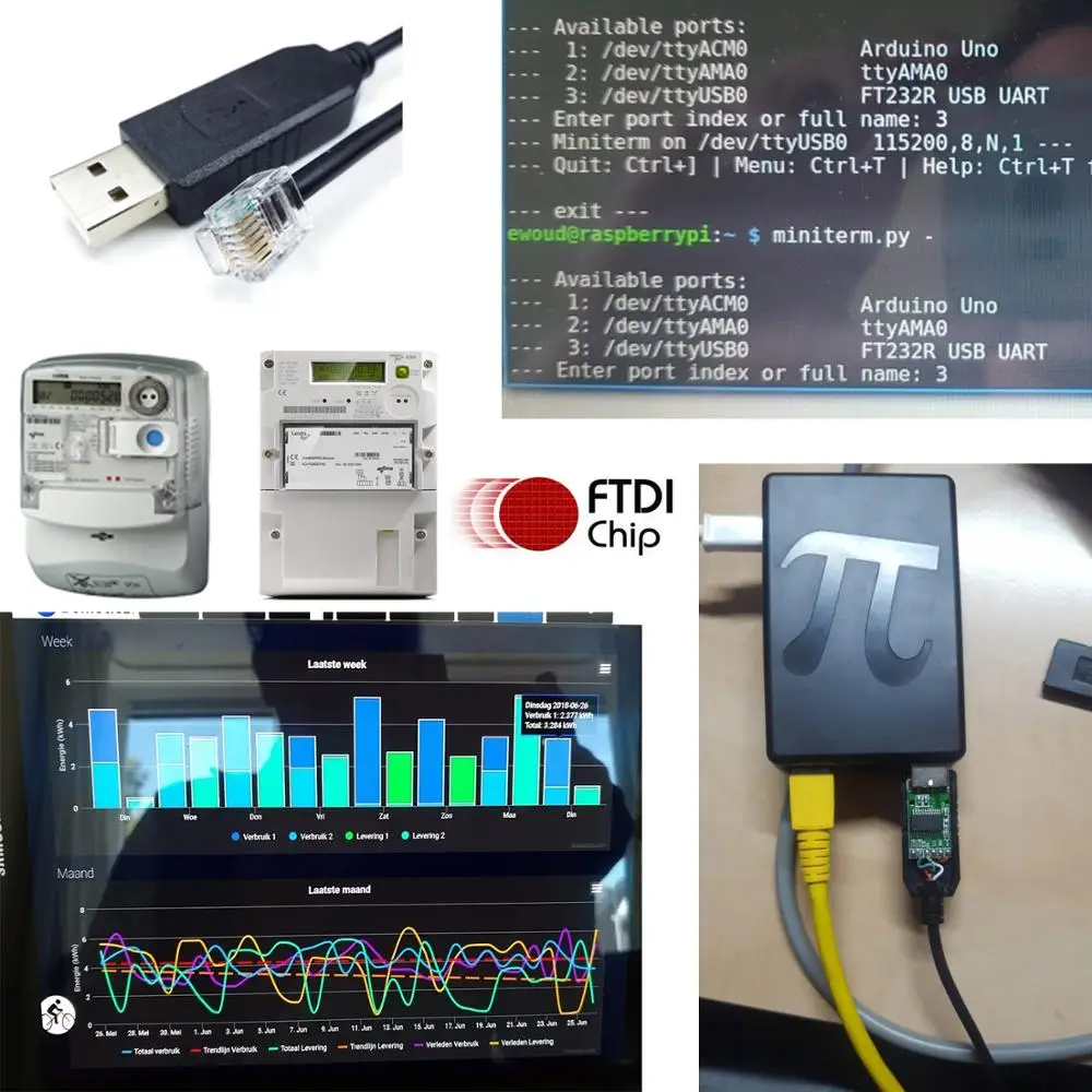 Usb uart ttl к rj12 6p4c для ISKRA AM550 sagemcom XS210 метр в комбинации с Domoticz|usb usb|usb toto usb |