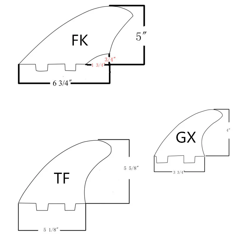 Surf fcs плавники для серфборда quad Twin Fins и GX 4 fins набор quilhas стекловолокно Honeycomb fin