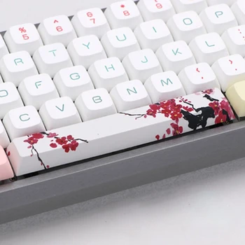 

SpaceBar Keycap PBT Five Sides Dye-Subbed 6.25U Cherry Profile Space Bar Keycap for DIY Mechanical Keyboard gk61 gk64