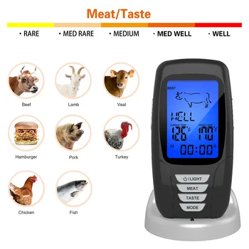 

Wireless 100m BBQ Thermometer Stainless Steel Barbecue Digital Display Clock Timer Backlight for Food Oven Grill Kitchen of Set