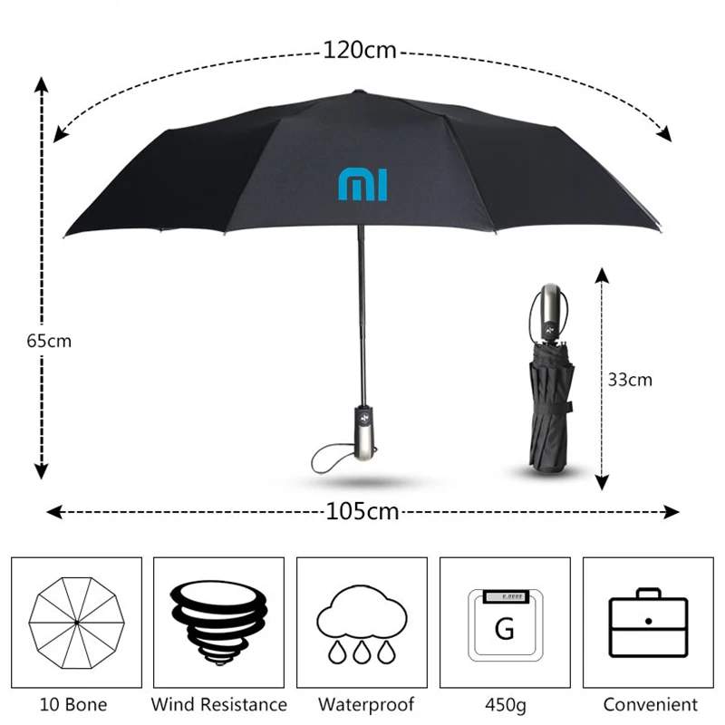 Xiaomi paraguas plegable automático para hombre y mujer, sombrilla  resistente al viento y a la lluvia, 10 varillas, para negocios|Paraguas| -  AliExpress