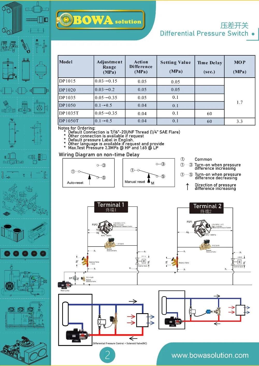 DifferentialPressure2