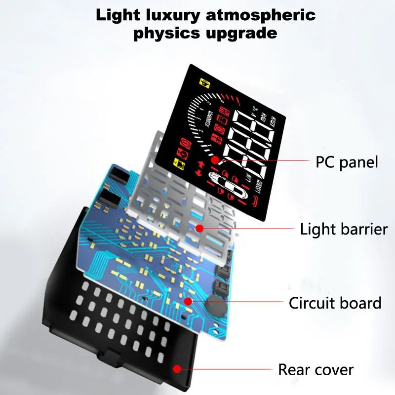   HUD  ÷ ӵ , Ÿ  2009-2020 ,   ũ,  ǻ