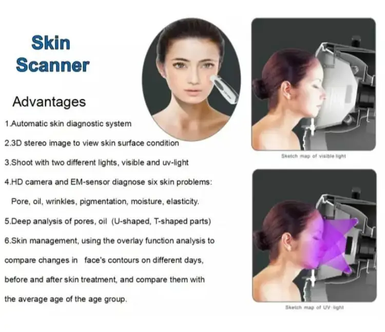 2020 Portable Magic Mirror Skin Analyzer Facial Skin Analysis Machine Facial Analysis Equipment Skin Scanner For Salon Spa