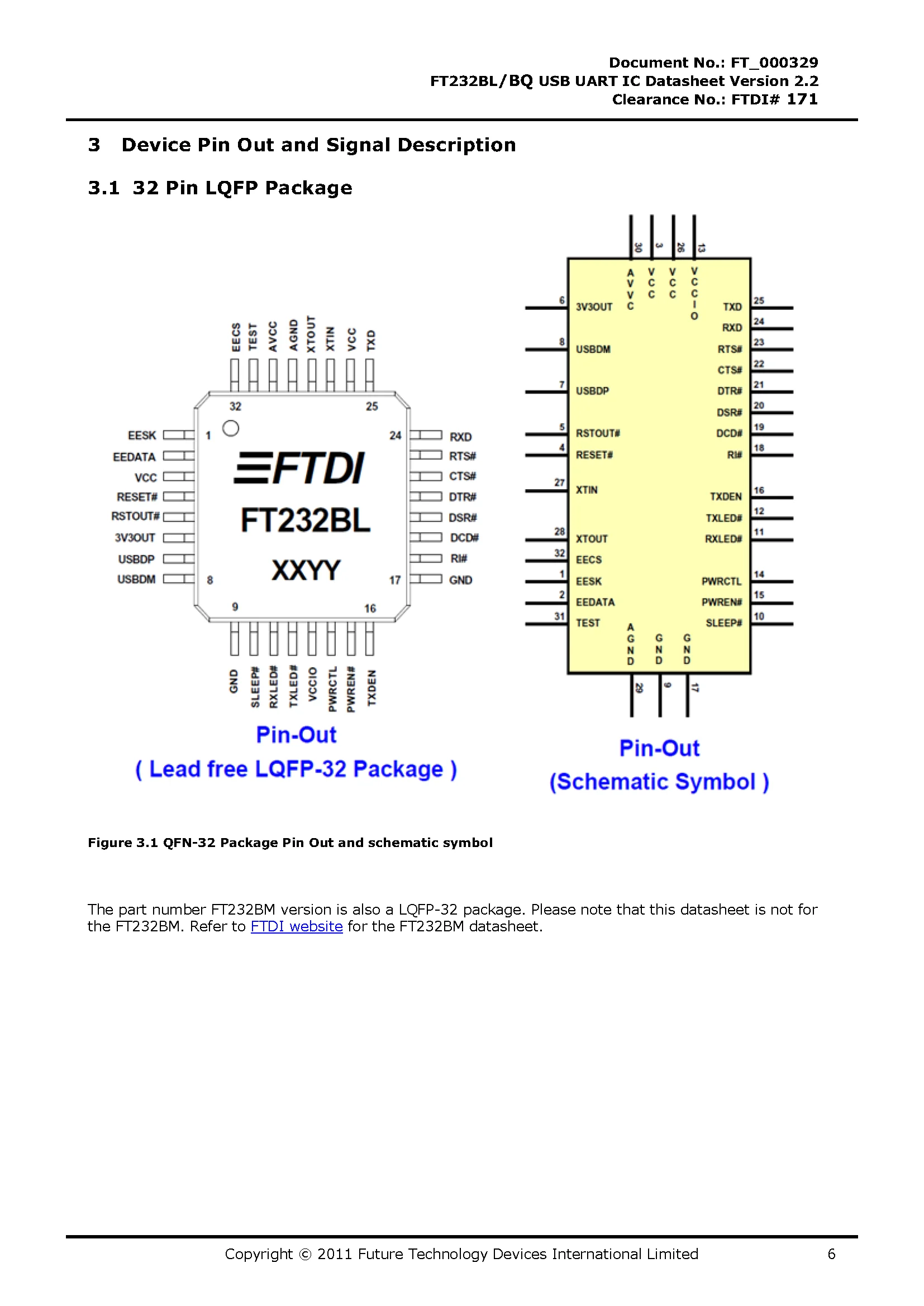 FT232BL LQFP-32 FT2328L LQFP32 FT232BL-REEL USB для последовательного UART IC 1000 шт./катушка