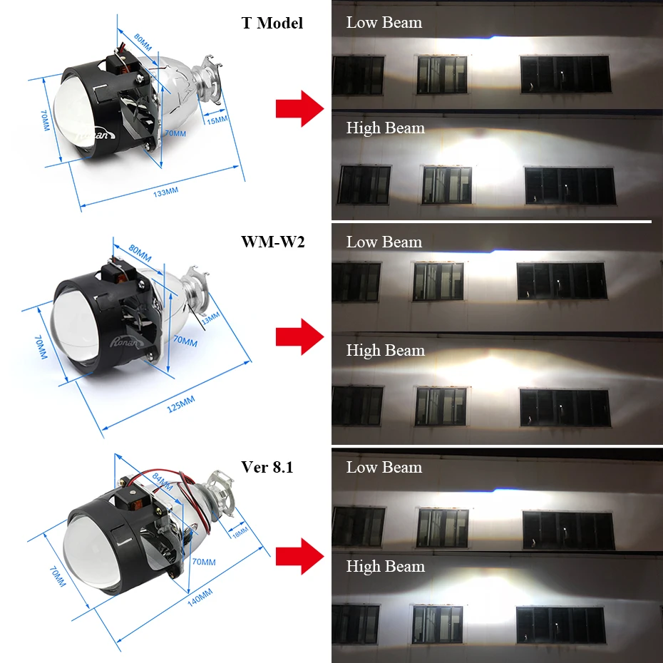 RONAN Ver 8,1 автомобильный стиль 2," линзы проектора bi xenon с маской для автомобиля модификация H1 H4 H7 HID H1 лампы фар